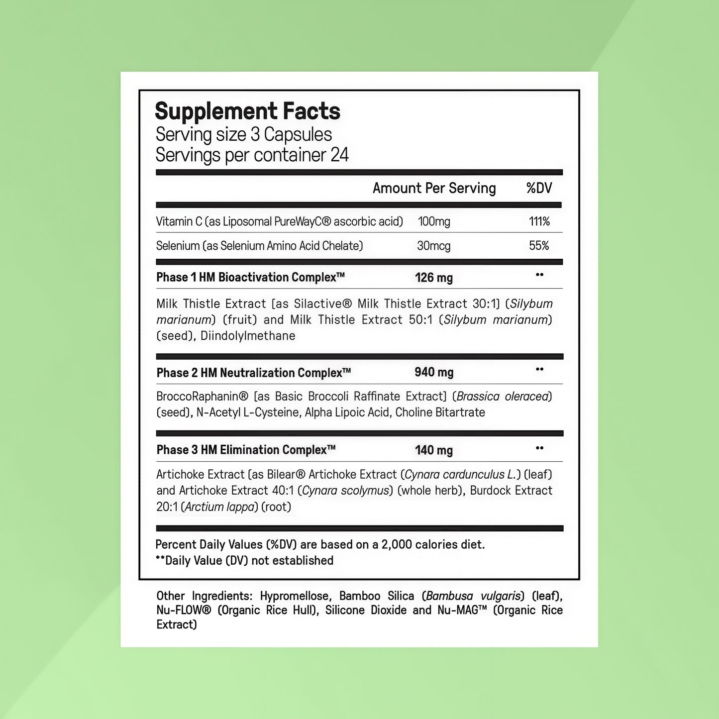 The Complete Hormone Synergy System