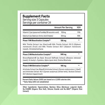 The Complete Hormone Synergy System