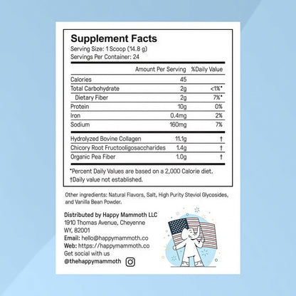 The Complete Hormone Synergy System